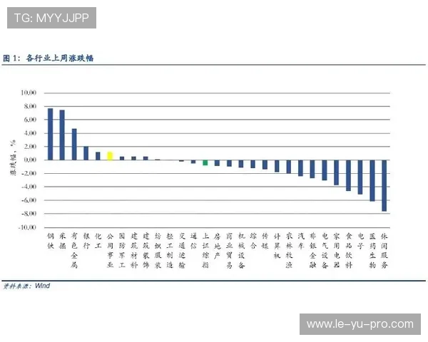 弗里克体系升级：高压控场引领新风潮
